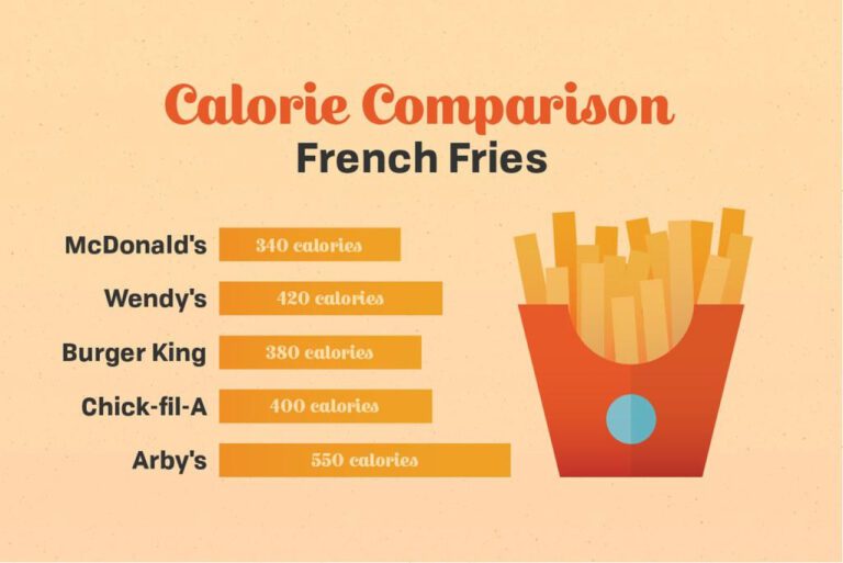 The Truth About Calories in Water: How Many Does It Really Have?