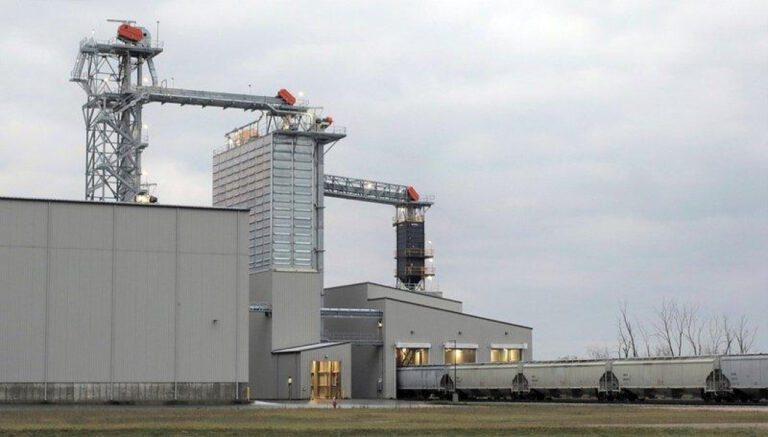 Discover Zeeland Farm Services: Sustainable Agriculture Solutions