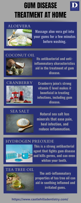 Top Mouthwashes for Periodontal Disease Relief
