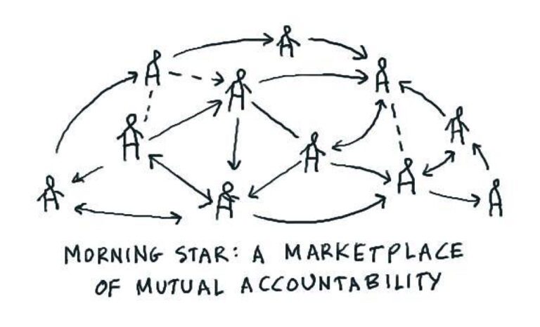 Wake Up With Morning Star Mission: A Hilarious Guide