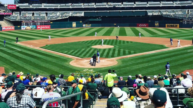 Exploring Oakland’s Best Parks: A Guide