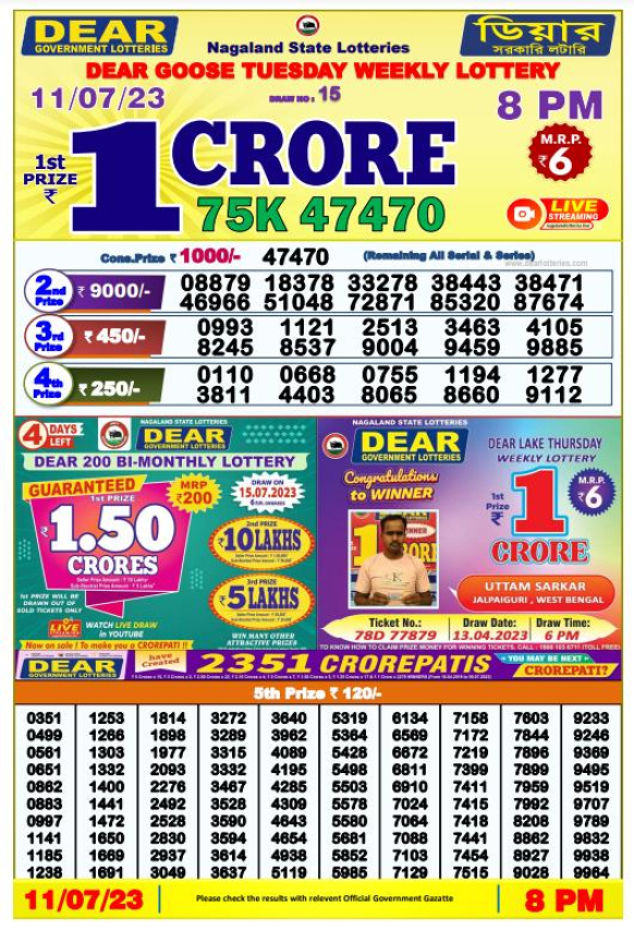 Feeling Lucky? Check Out the Latest Nagaland Lottery State Results!