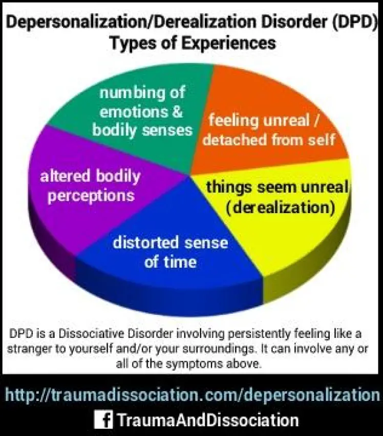 Understanding Emotional Detachment from Your Husband