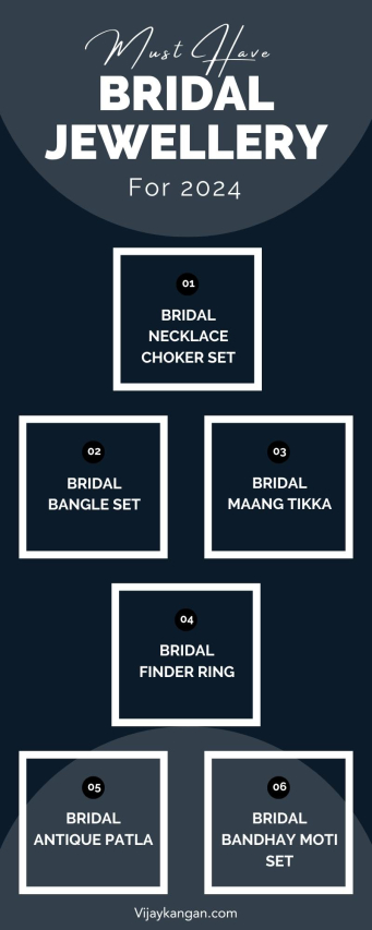 Love in Bloom: Bridal and Groom Shower Ideas