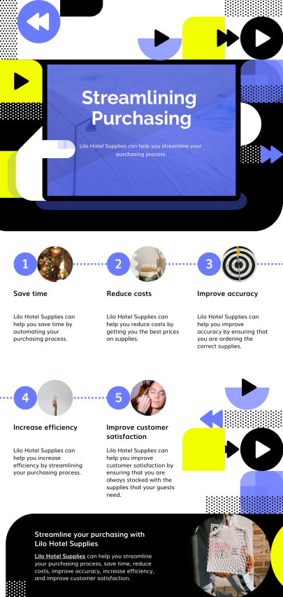 Can You Order Food to a Hotel? Exploring Dining Options for Travelers