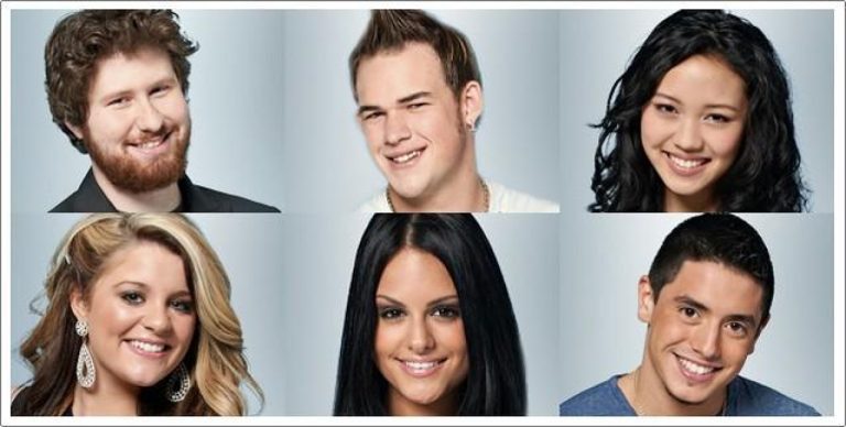 Big Brother Season 10: The Ultimate Reality Show Drama Unfolds